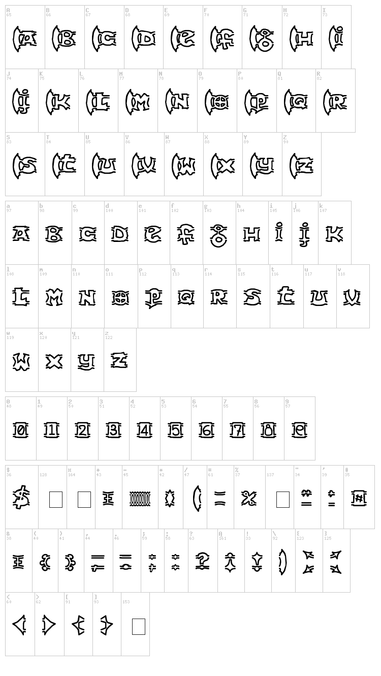 {ogrejuice} font map
